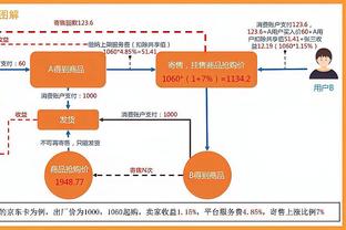 邮报：曼联因客场绿色球衣被投诉，所以在对阵利物浦时穿白色球衣